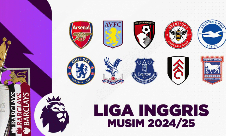 Liga Inggris